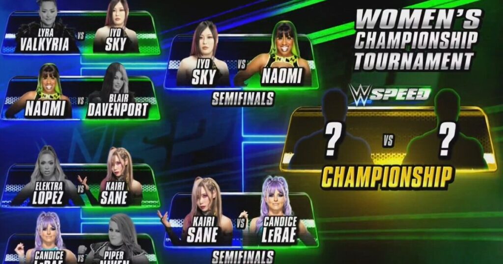 WWE Speed Women's Title Tournament Semifinals Set