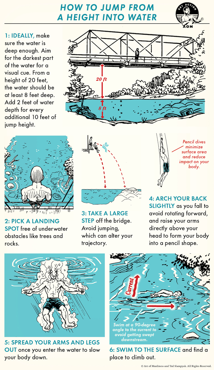 Make a Splash: Learn How to Jump into Water