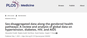 Men’s Health Deserves Focus, Funding, and a Future – Talking About Men's Health