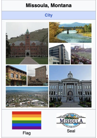 City In Deep-Red State Adopts ‘Pride’ Flag As Official City Banner