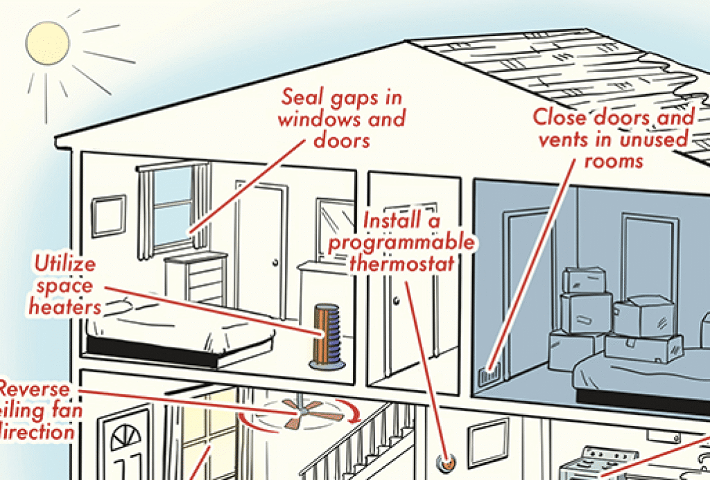 How to Keep Your House Warmer (Without Cranking Up the Thermostat)