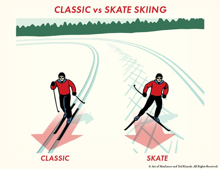 5 Things Every Beginner Cross-Country Skier Should Know