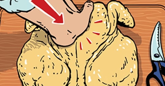 How to Spatchcock a Chicken